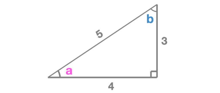 ICS3U Python Math Right Triangle