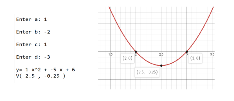 ICS3U Problem Solving Quadratic Evaluation 2