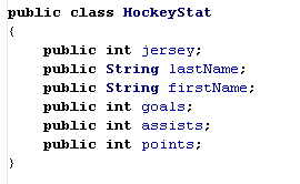 IB Computer Science Java Hockey Team Object