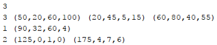 IB Computer Science Weighted Gravity Input File