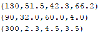 IB Computer Science Weighted Gravity Input