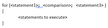 IB Computer Science Java For Loop Syntax