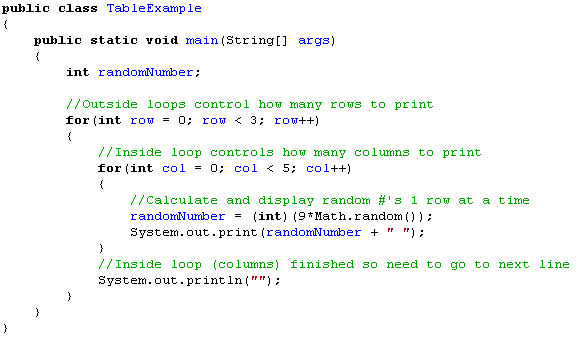 IB Computer Science Nested Loop Example 1