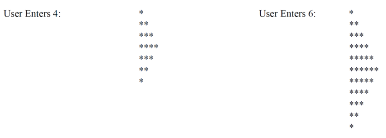 IB Computer Science Nested Loop Arrow Tip