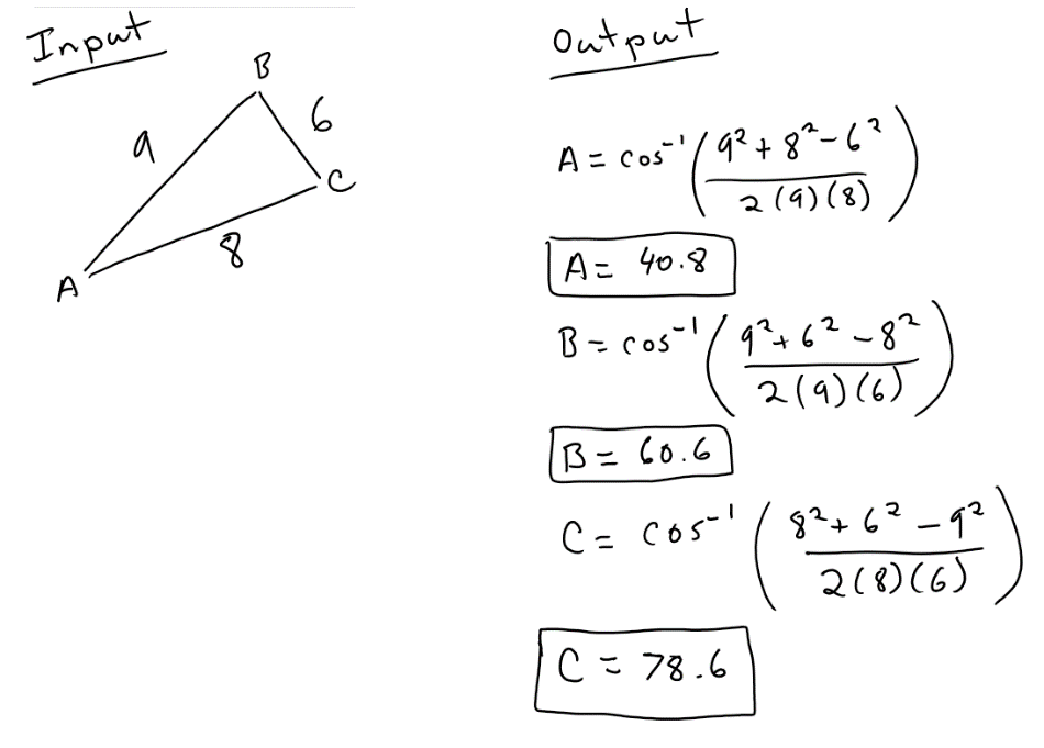 examples of research problems in computer science