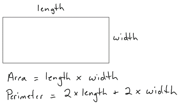 IB Computer Science Problem Solving Part 1 - A1 STEM Education