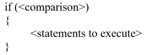 IB Computer Science Java If Statement Structure